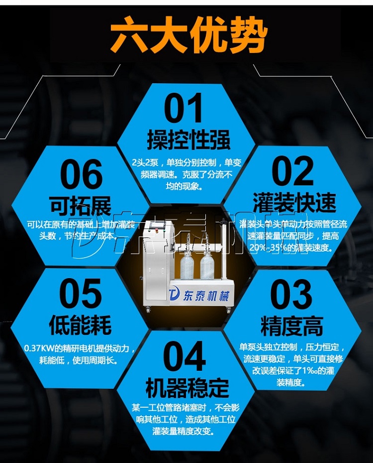 食用油灌裝機(jī)灌裝不精準(zhǔn)原因是什么？答案就在下面